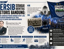 Persib sebagai Identitas Historis Bandung: Jangan Samakan Persib dengan Event Lari, Persib Bukan Dibangun oleh Tren, Tapi oleh Sejarah dan Warisan Budaya
